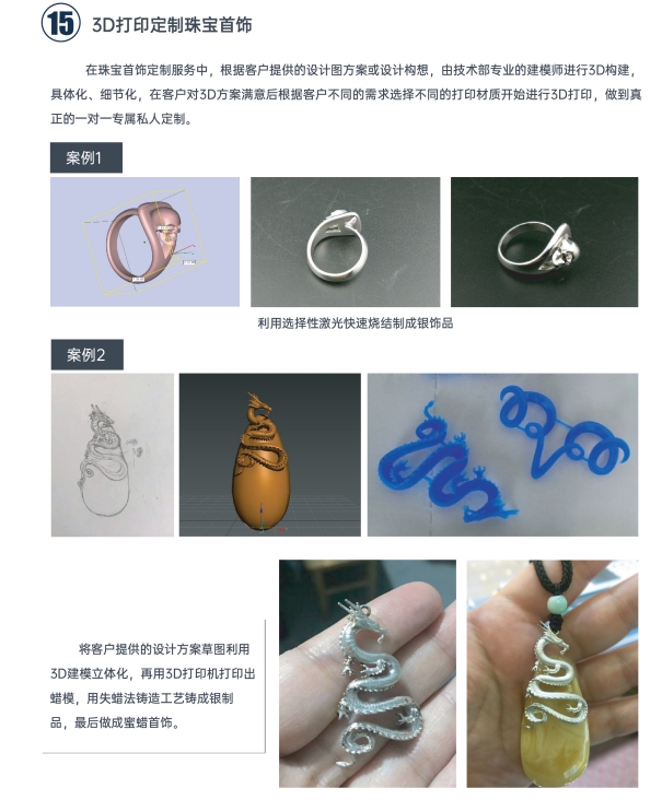 3D打印珠宝首饰.png 3D打印珠宝首饰.png